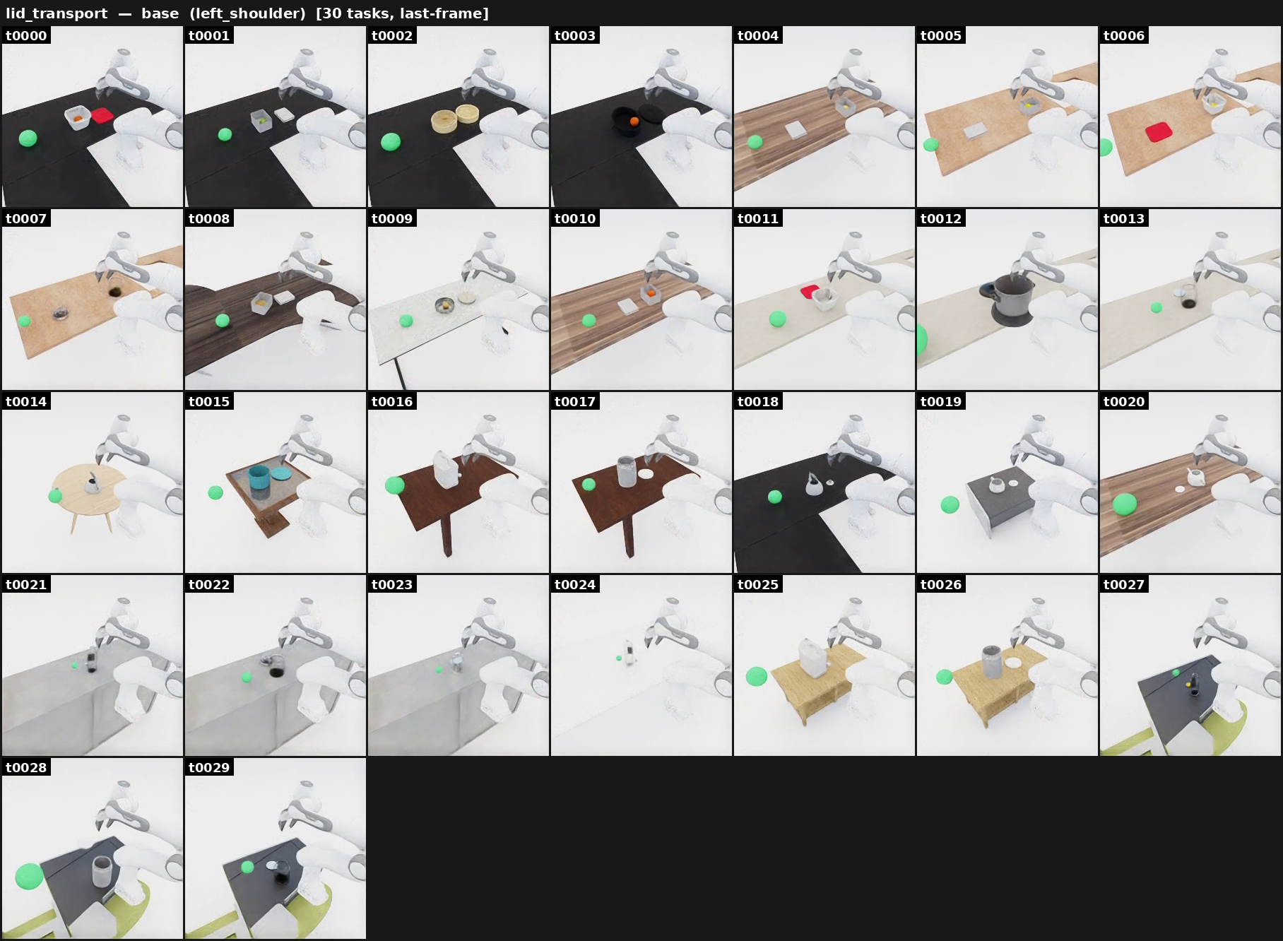 Lid transport — base tasks (left-shoulder view)